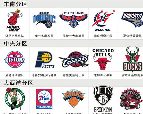 防守球员后